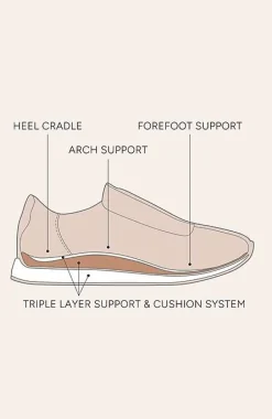 Frankie4 Dimity Sneakers | Jjill