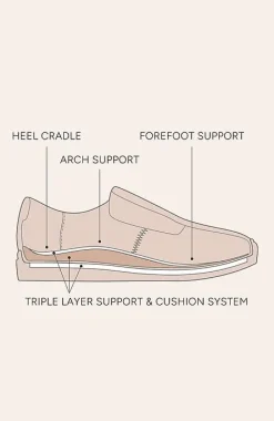 Frankie4 Mim Sneakers | Jjill