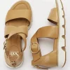 Sofft® Mackenna Sandals | Jjill